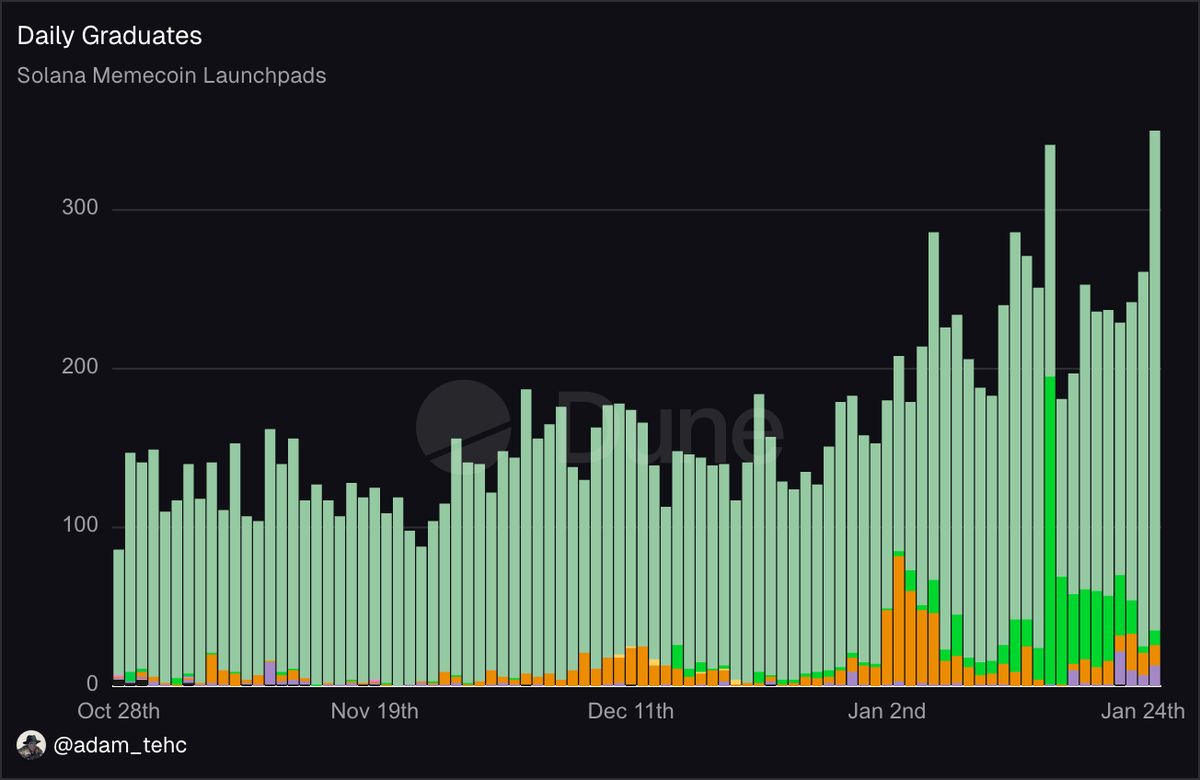 Liquid.af tweet media