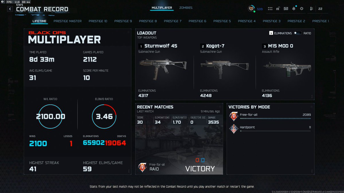 2100-1 / 13-30 LVL 250