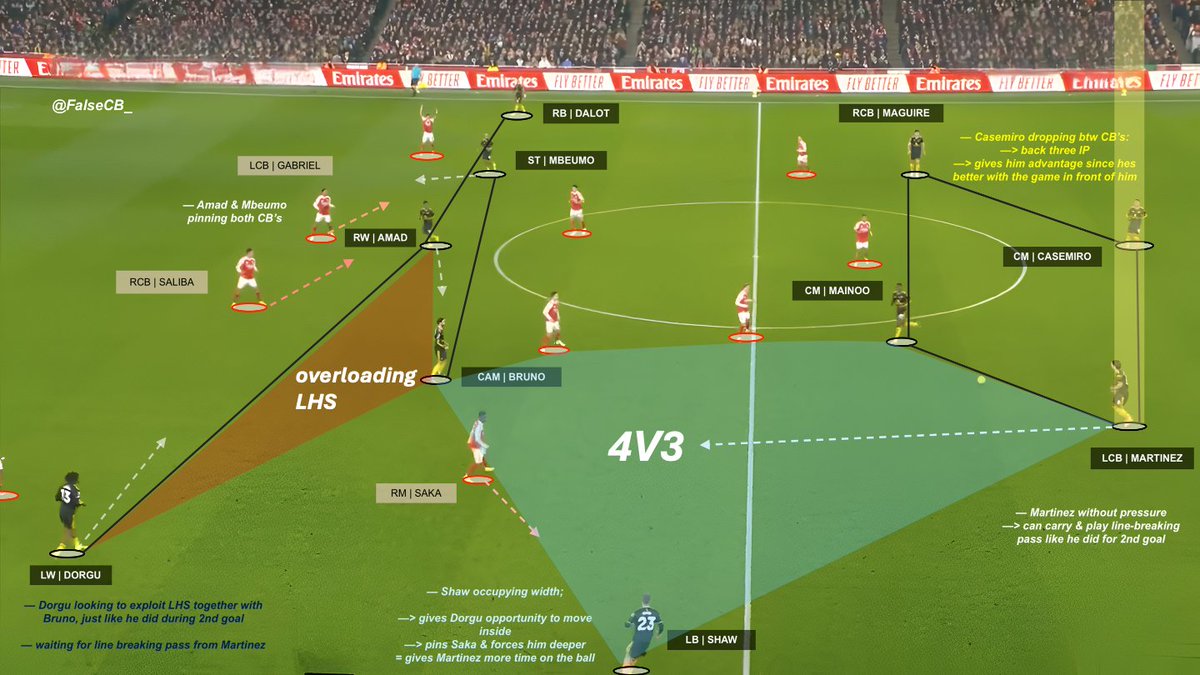Daniel Sánchez 🇧🇴👹🇾🇪 tweet media