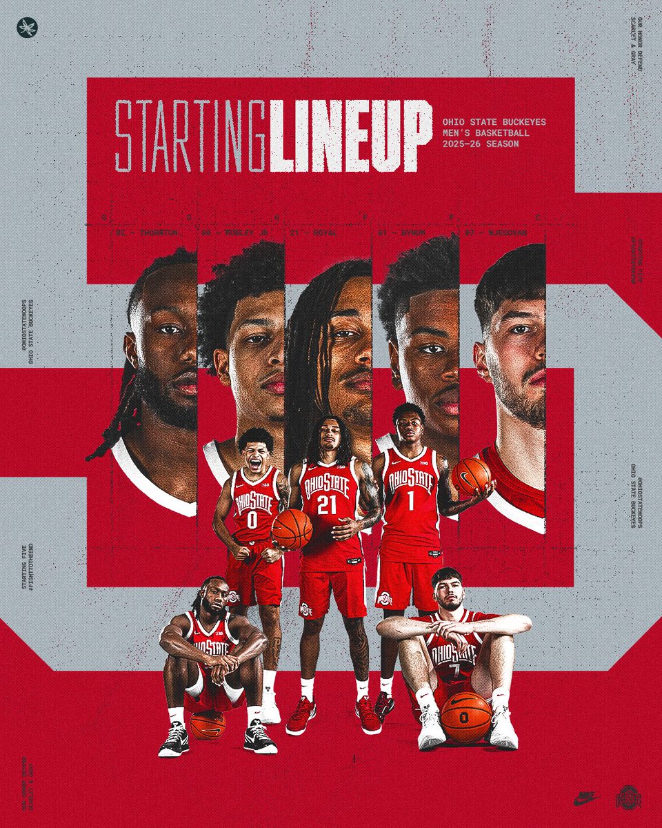 Ohio State Hoops tweet media