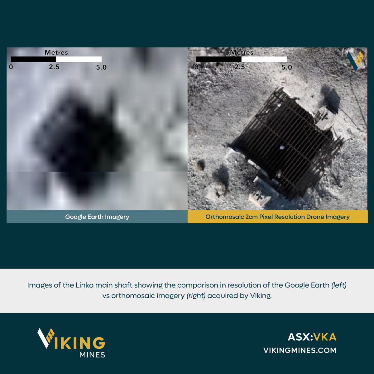 #ASXNews

$VKA.AX has completed a high-resolution drone survey and ground investigation at the Linka Project in Nevada.

This work provides the centimeter-perfect spatial framework required to unlock the full value of the Project's historical data.

More: loom.ly/wS86Rq8