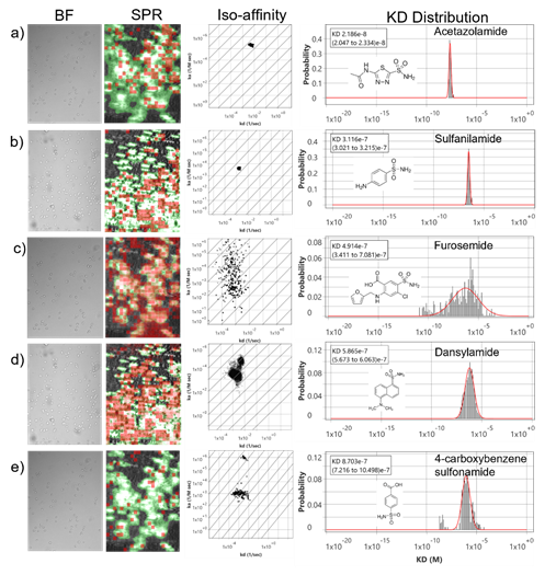 BiosensingInstrument tweet media