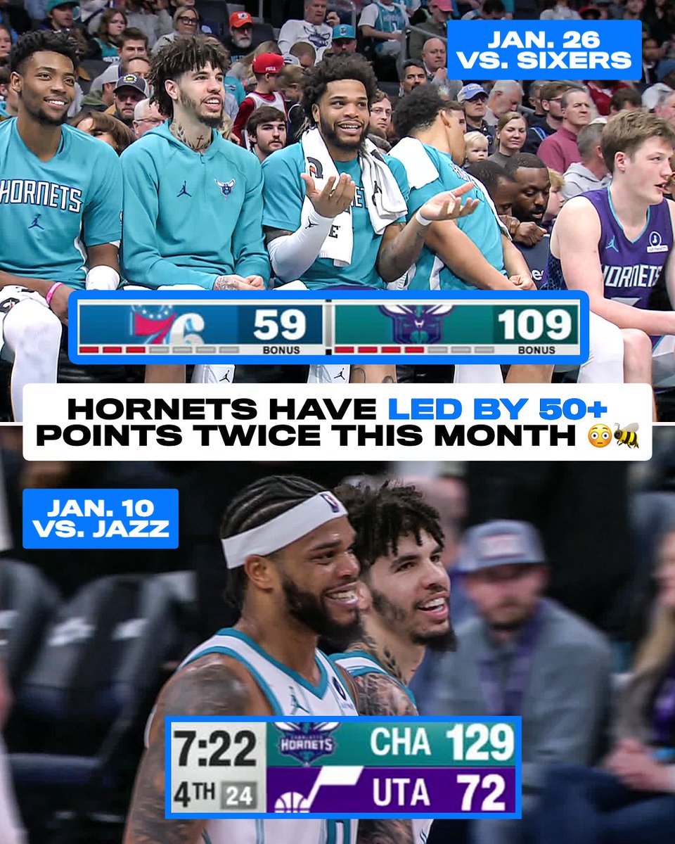 Charlotte is BUZZIN' in January 🔥

The Hornets become the first team in 17 years to have two 50-points in the same calendar month 🗓️ 

(h/t <a href="/ByTimReynolds/">Tim Reynolds</a>)