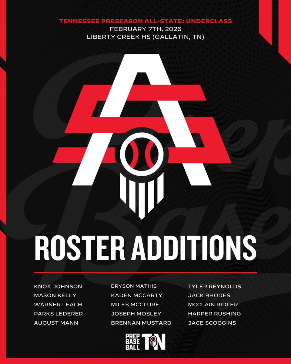 Prep Baseball Tennessee tweet media