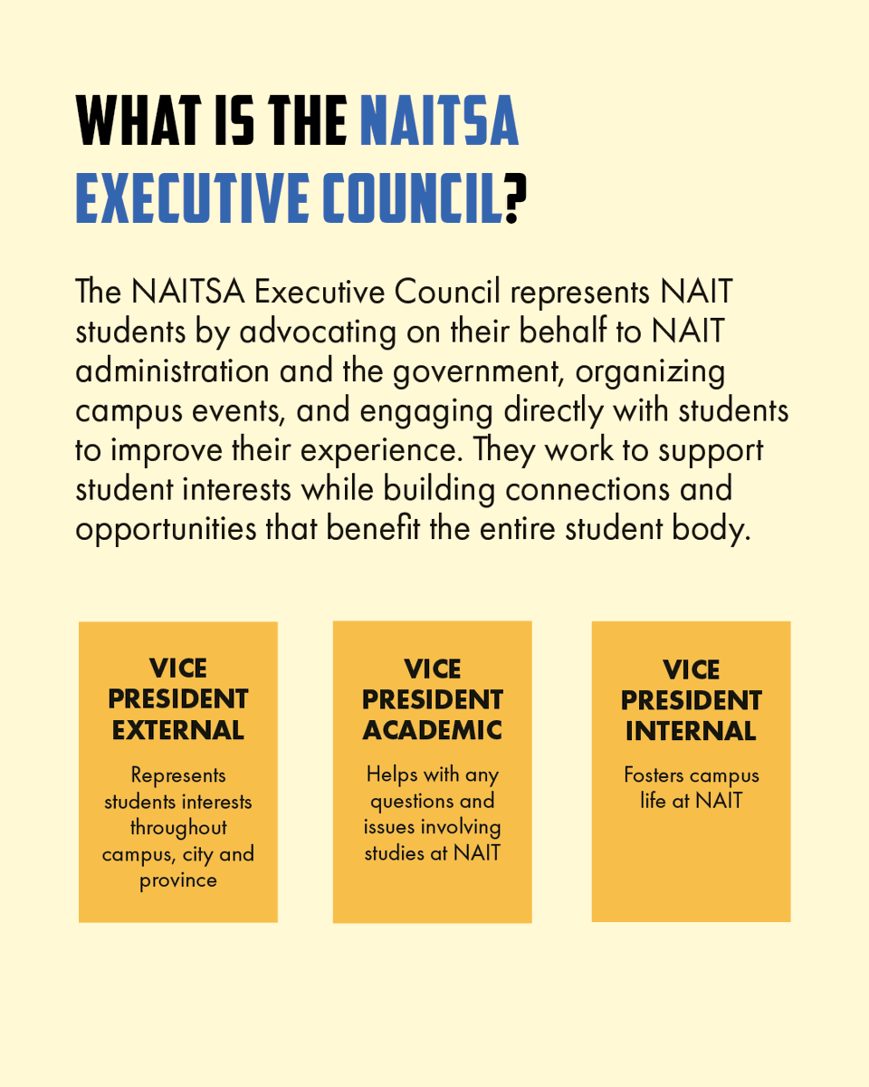 NAIT Students' Assn. tweet media