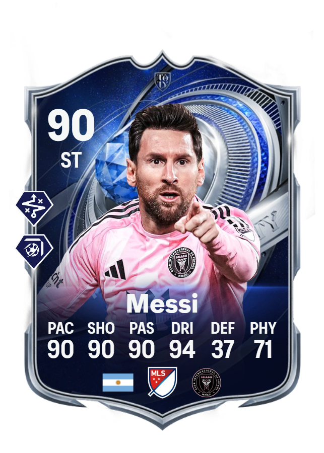 Lean Kits tweet media