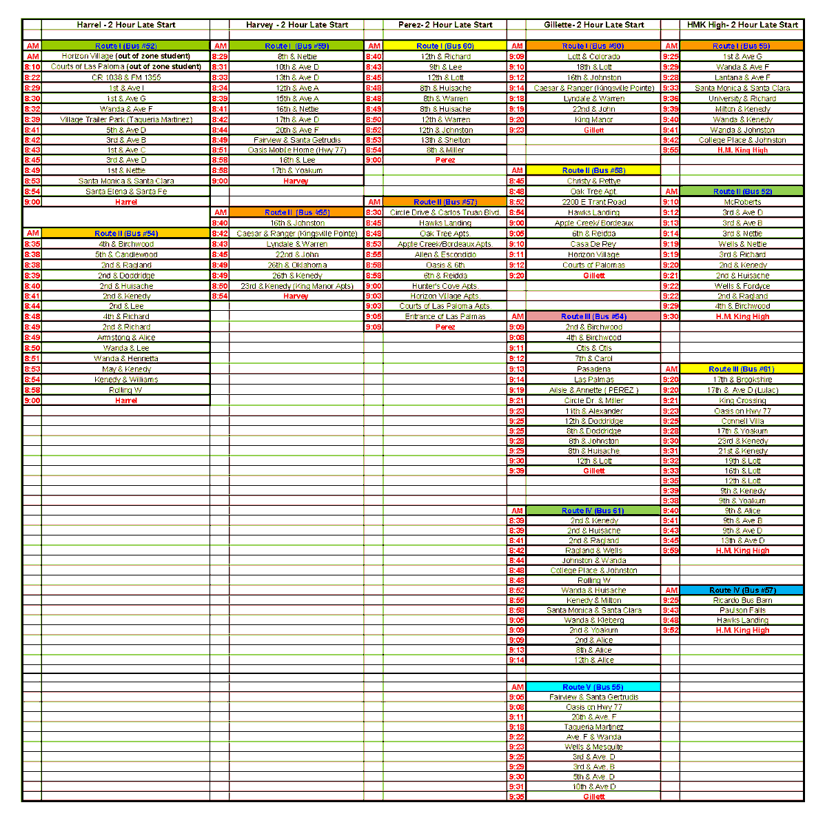 Kingsville ISD tweet media