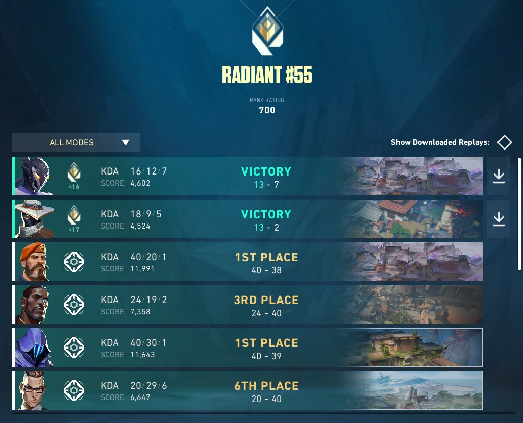 Benni Benzon tweet media