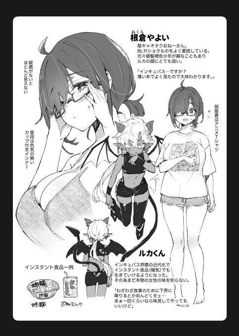 キャラ設定です