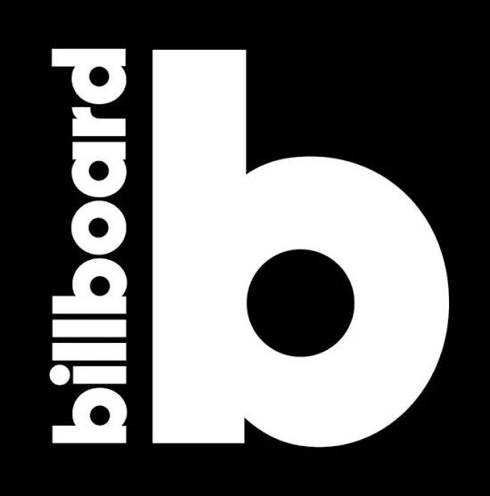 WizStatz's tweet image. WIZKID &amp;amp; ASAKE — “JOGODO” on BILLBOARD Charts 📊🇺🇸

#1 LyricFind U.S.
#2 LyricFind Global
#4 U.S. Afrobeats Songs
#75 Global Excl. US
#120 Global 200

Impressive start 👏