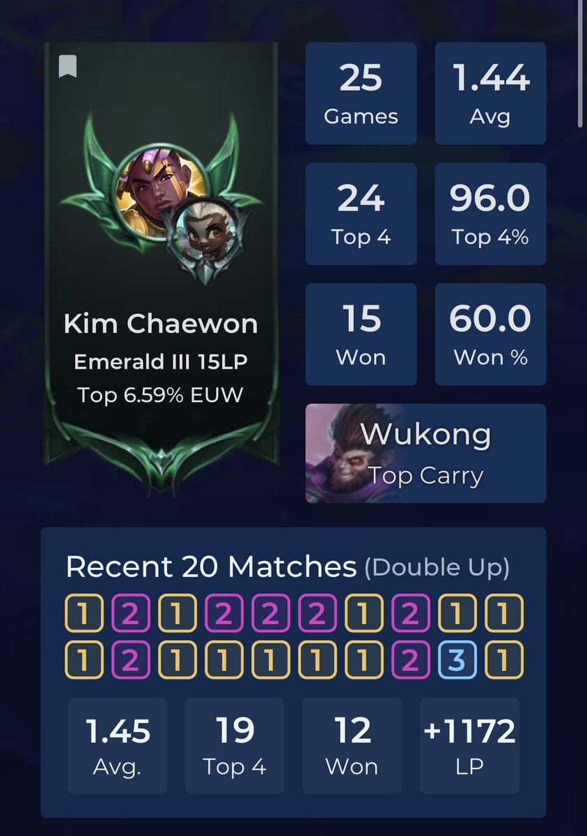 benoitmrtl's tweet image. Qui pour nous stopper ?