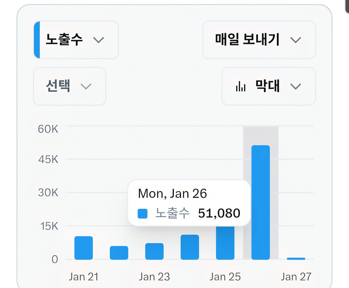ento1995's tweet image. 알고형.. 이제야 날 봐주는거야? ㅠ

몇일째 안늘어서 힘들었는데ㅠ 드디어 희망이 보입니다!!

우상향 가즈아!!

함께 가보자!!
#블루트친소 #프플유저