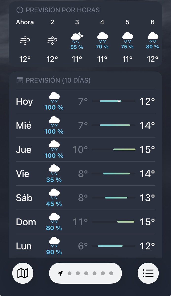 Jartita ya de agua y de aire 🤬
Los que se hacen llamar team frío que no me hablen más, por favor y gracias.