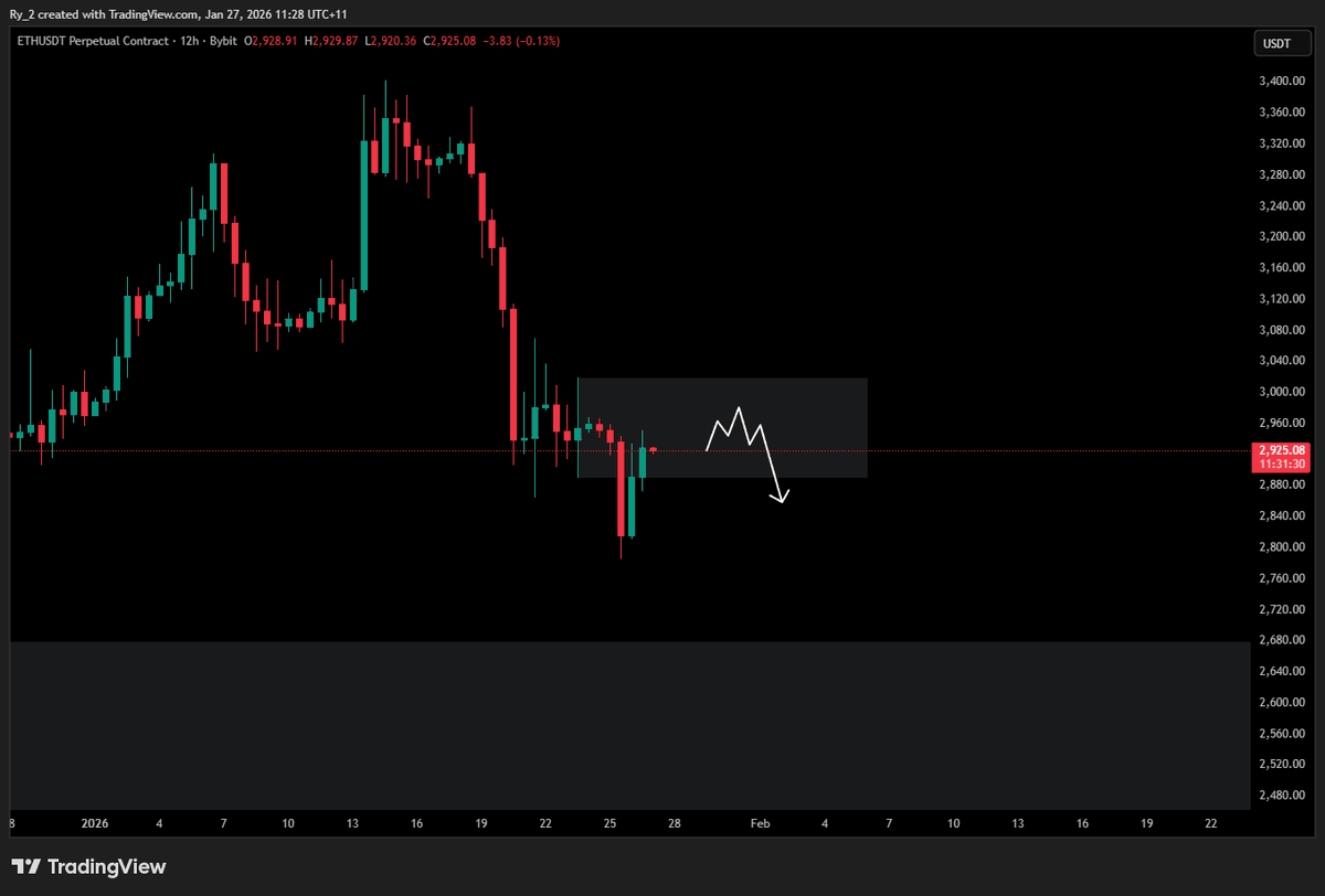 RC Markets tweet media