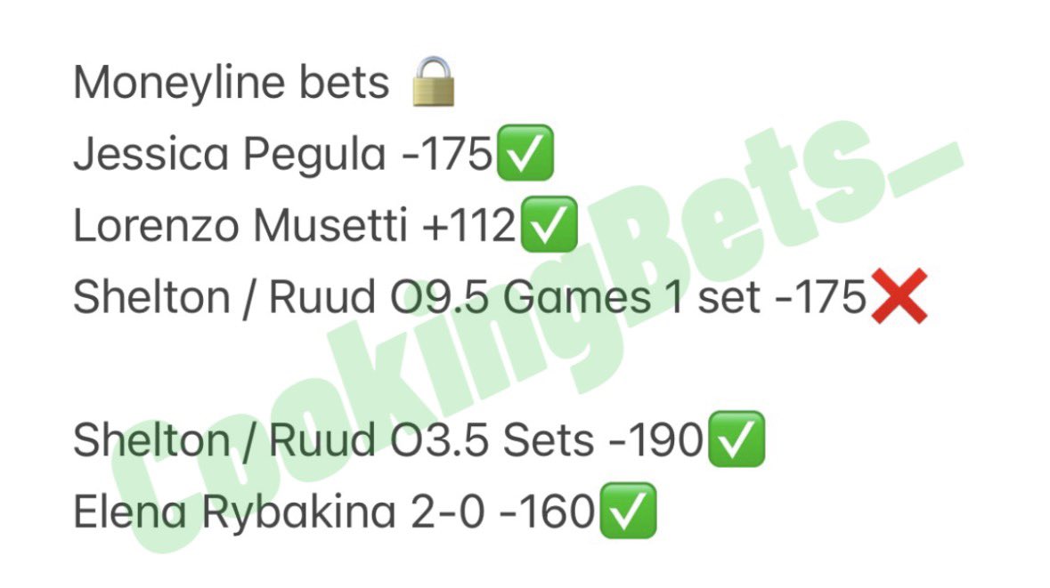 4-1 yesterday on my australian open picks 👀👀
#GamblingX #SportsBettingX #TennisPicks