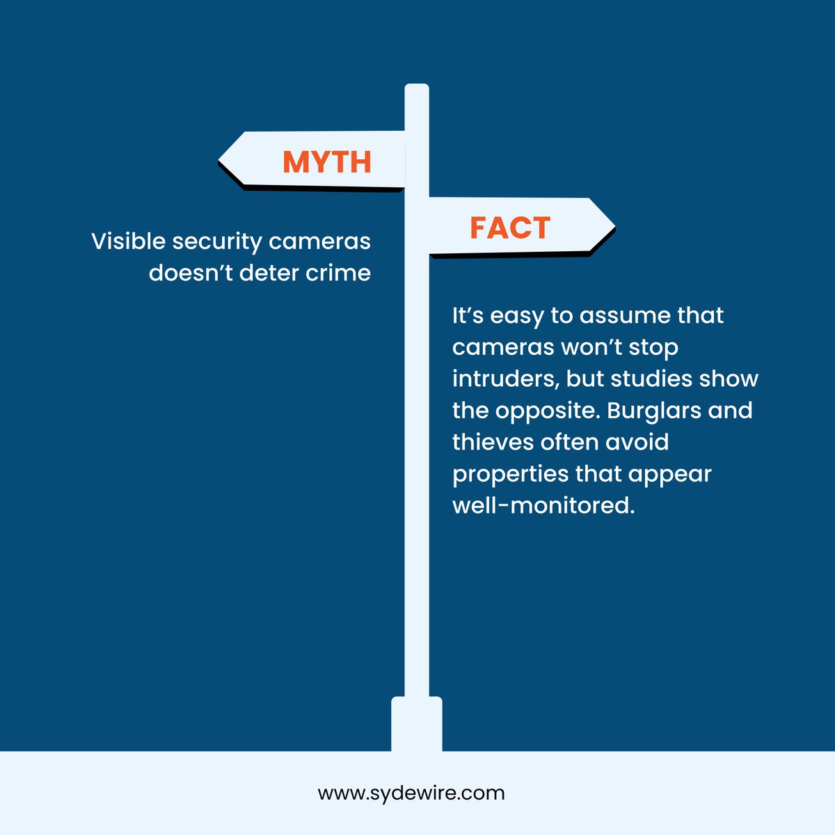 We’ve debunked three of the most common myths about commercial security systems. Swipe through to separate fact from fiction.

#commercialsecurity #smartsecuritysolutions #securitysystems #mythvsfact