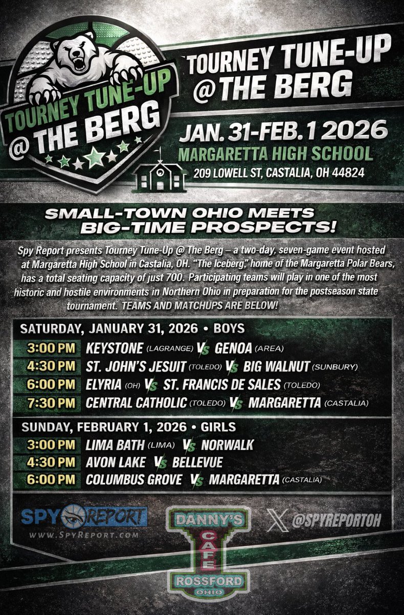 Spy Report 🔦🏀 tweet media