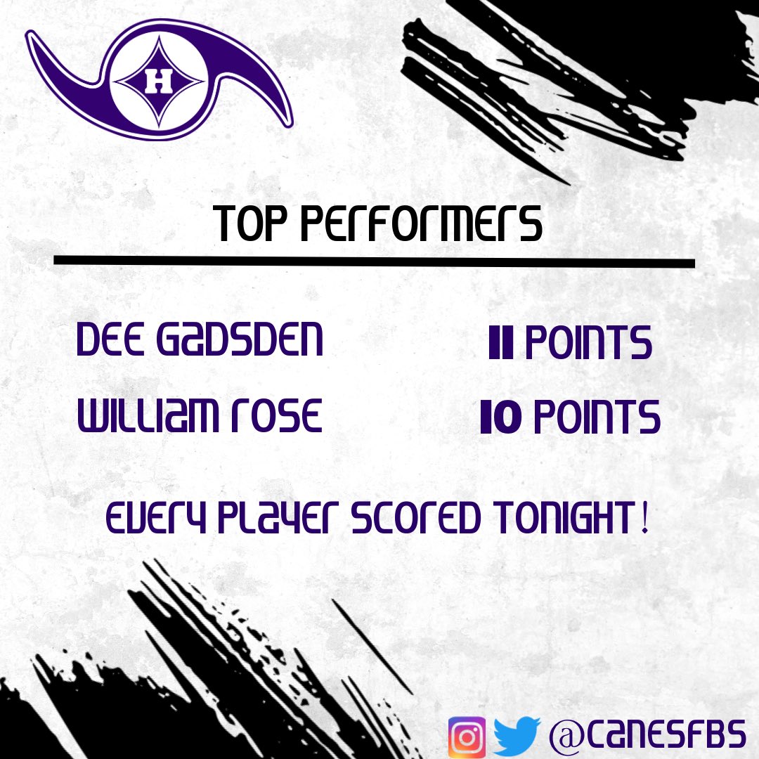 First Baptist Hurricanes tweet media