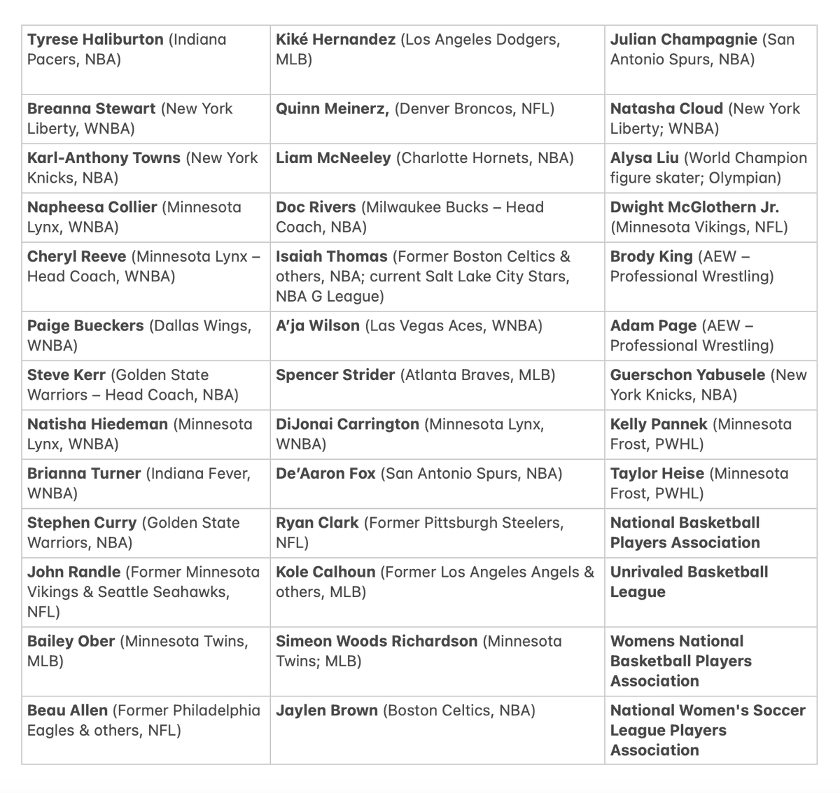 Prem Thakker tweet media