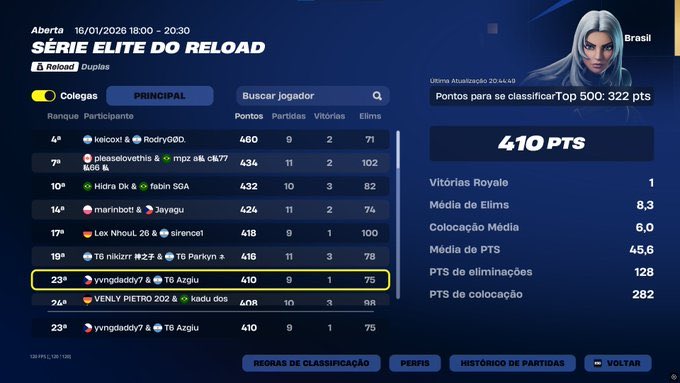 yvngnaxo tweet media