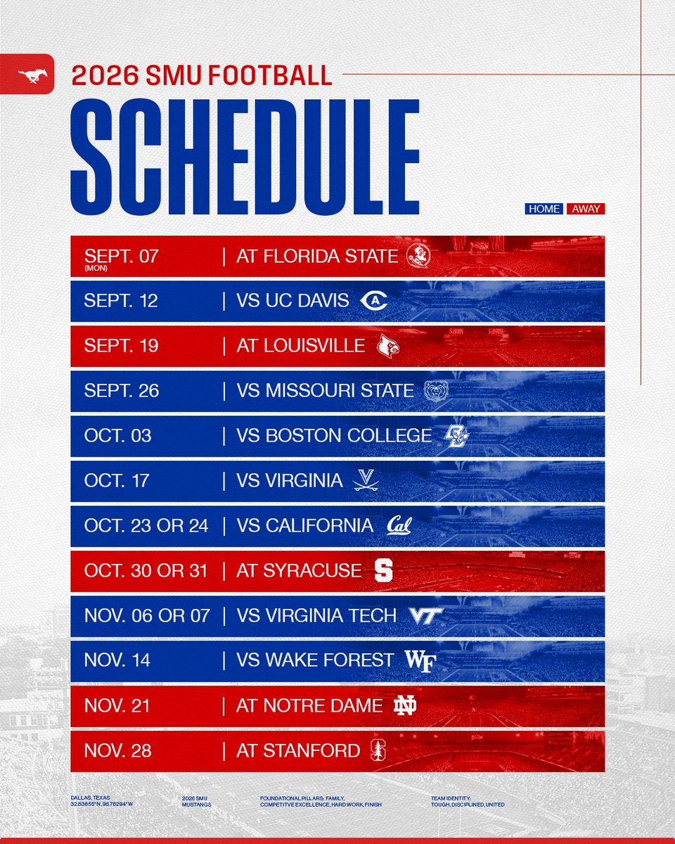 SMU Football tweet media