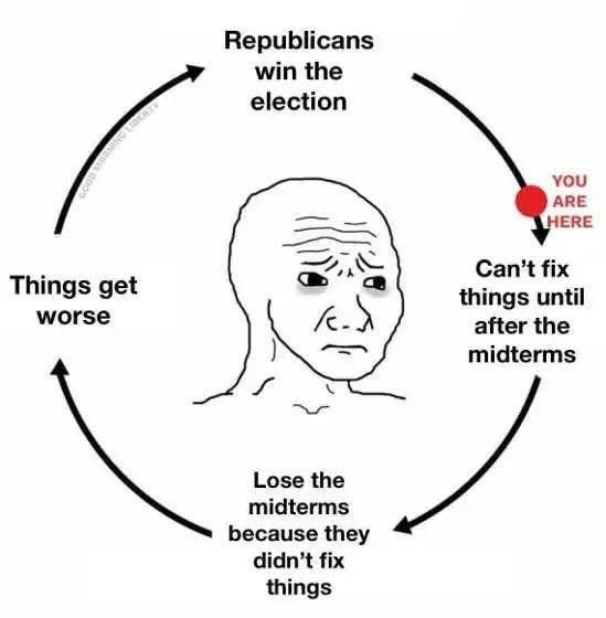 KellyLMcCarty's tweet image. I’m tired of all talk and zero action.