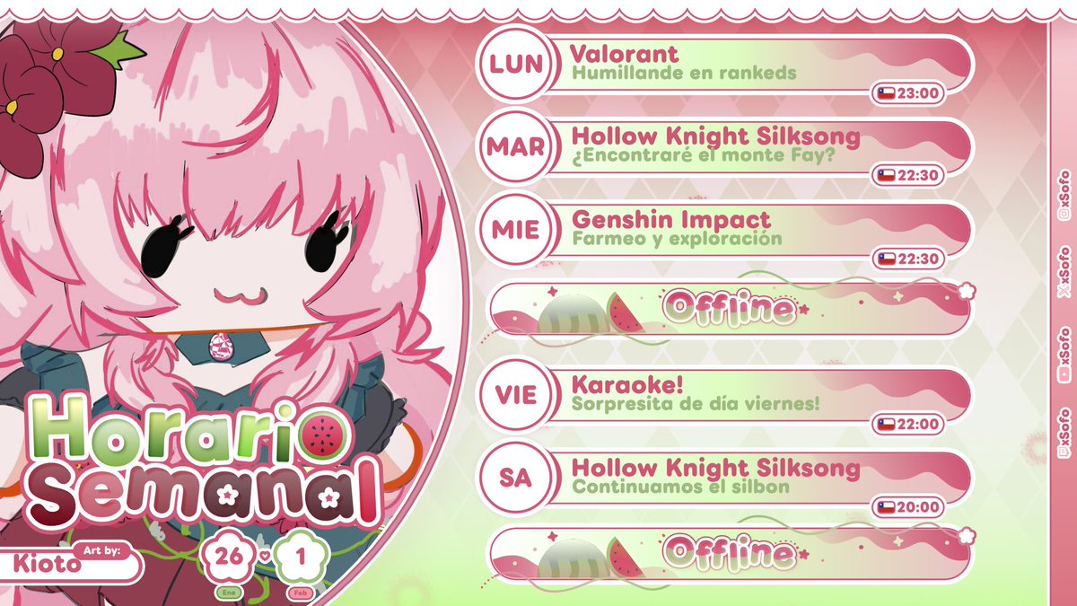xSofo🍉🌺 | Vtuber tweet media