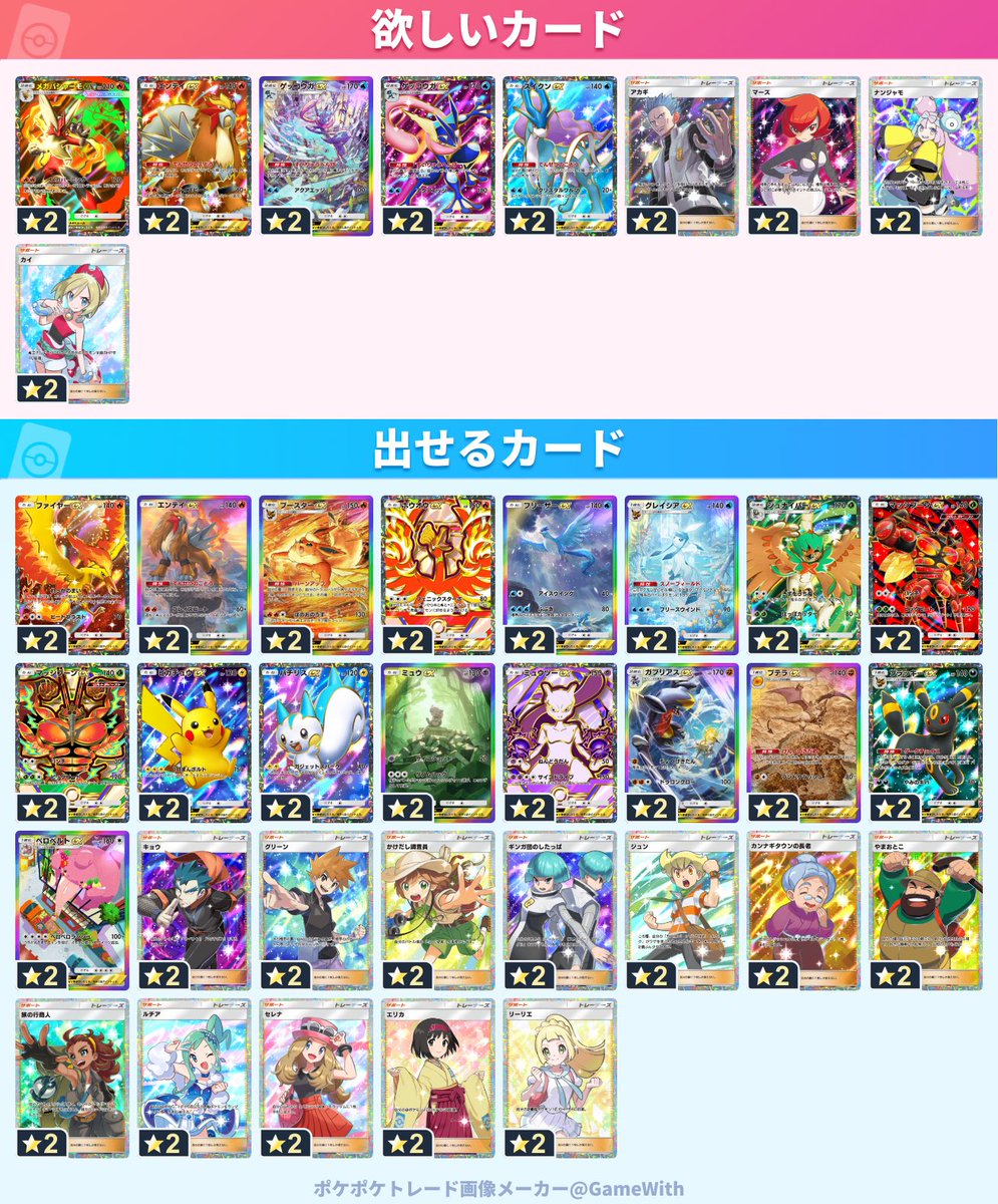 ウッカリカサゴ tweet media