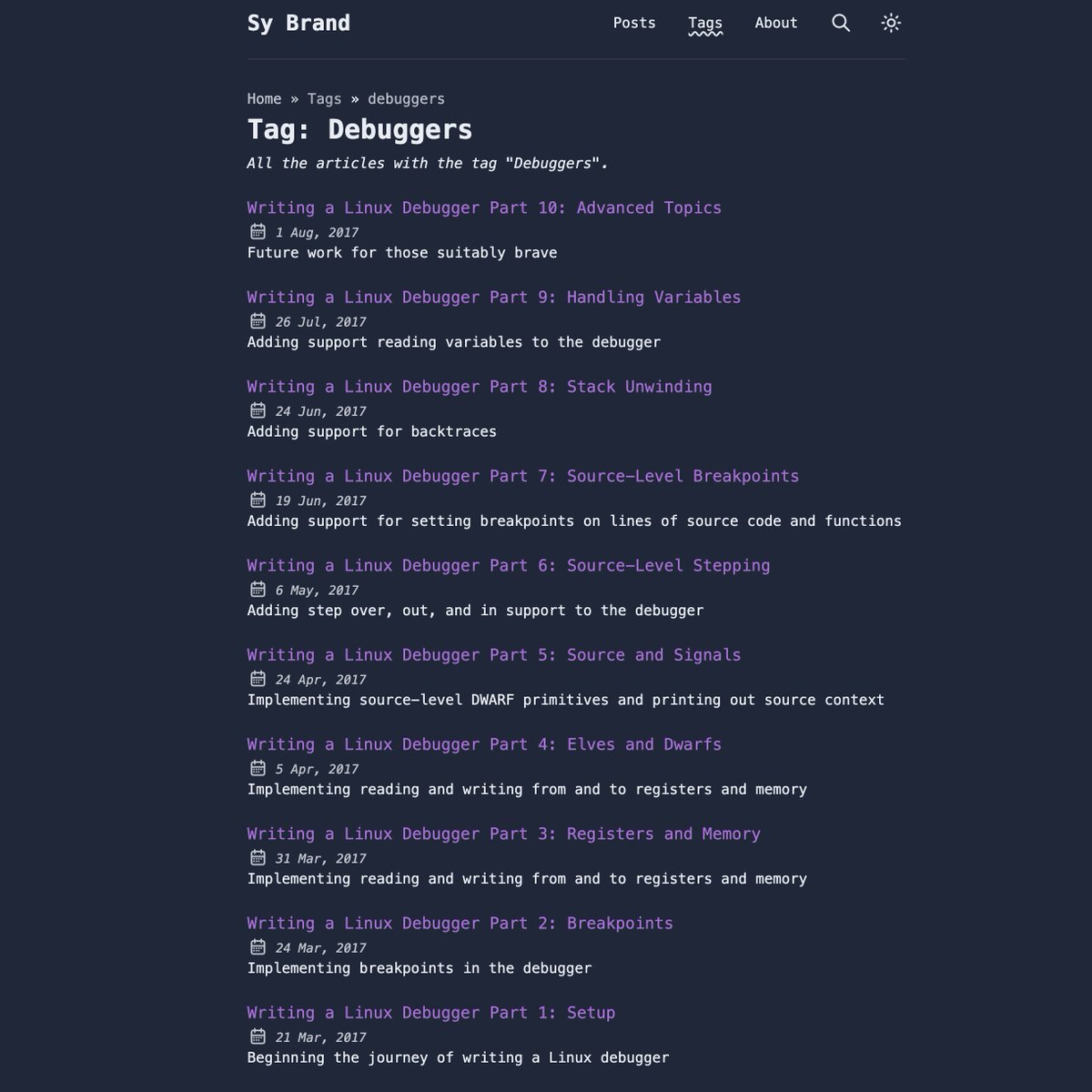 Vivek Galatage tweet media