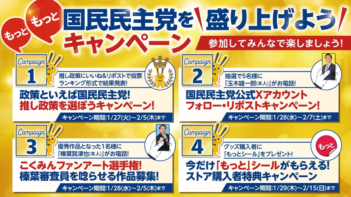 DPFPnews's tweet photo. ✨━━━━━━━━━━━━━━━✨
🎉 もっともっと #国民民主党 を
　   盛り上げよう！キャンペーン🎉
✨━━━━━━━━━━━━━━━✨

参加方法はとっても簡単！
これから開催される #キャンペーン に参加して、選挙戦をもっともっと盛り上げよう！ 👇
本日1/27(火)18:00〜から順次開催予定！

――――――――――――――
①【推し政策を選ぼうキャンペーン】
――――――――――――――
50個の政策バナーの中から
「いいな！」と思った政策を

✅ いいね
✅ 引用 or リポスト

するだけ！
投票期間終了後、ランキング形式で結果発表📊

――――――――――――――
②【公式Xフォロー＆リポストキャンペーン】
――――――――――――――
国民民主党公式Xを

✅ フォロー
✅ 対象投稿を引用 or リポスト

してくださった方の中から抽選で5名様に
🎁 玉木雄一郎（本人）からお電話！

――――――――――――――
③【こくみんファンアート選手権】
――――――――――――――
国民民主党に関するファンアートを

✅ 対象投稿のリプ欄
または
✅ 引用リポスト

にて作品投稿！
最優秀作品に選ばれた1名様には
🎁 榛葉賀津也（本人）からお電話！

――――――――――――――
④【ストア購入者特典】
――――――――――――――
GoGoこくみんストアでグッズを購入すると
🎁 今だけ「もっと」シールをプレゼント！

「いいね」「フォロー」「リポスト」「グッズ購入」で国民民主党を一緒に盛り上げましょう🔥
ぜひご参加おねがいします！

#国民民主党にワクワク