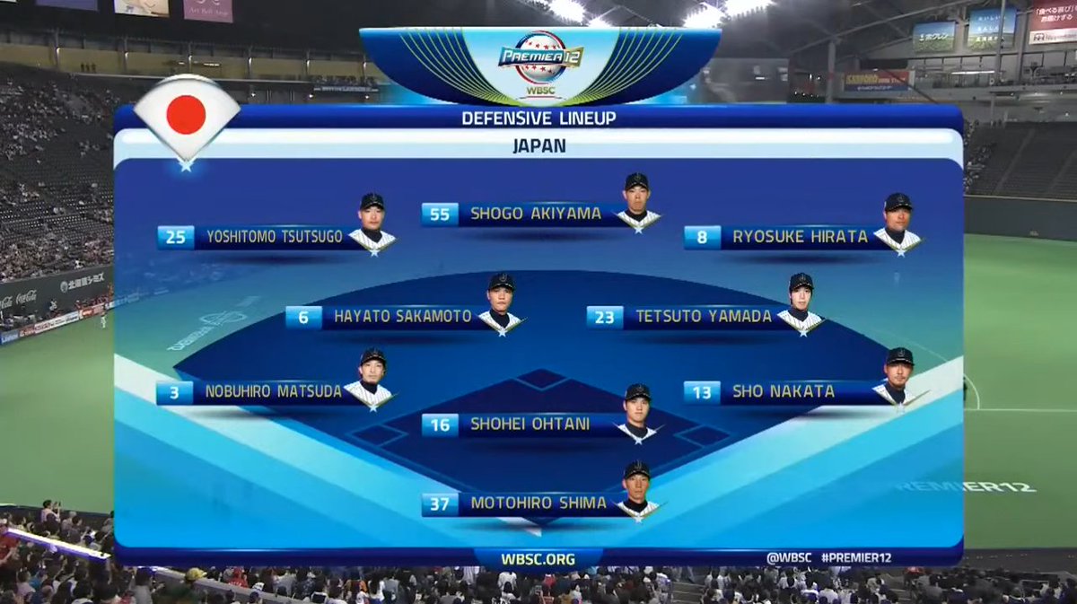 Premier12 presented by RAXUS tweet media