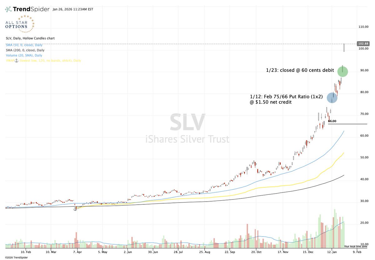 J.C. Parets (@JC_ParetsX) / Highlights / X