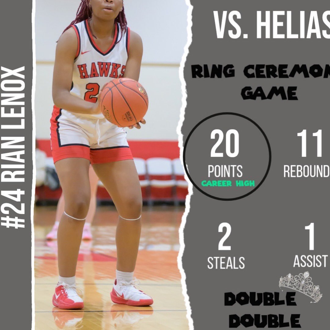 Rhinohoops tweet media