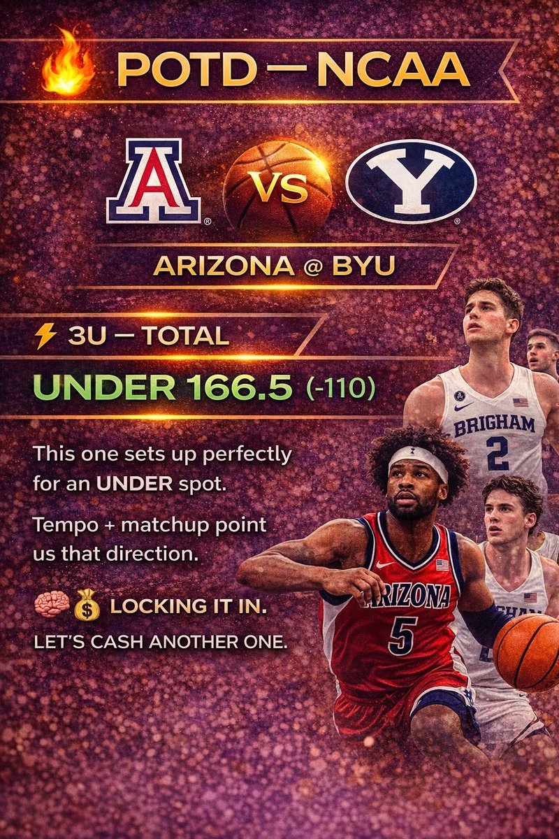 BonkersBetsDFS's tweet photo. 🔥 POTD — NCAA

🏀 Arizona @ BYU
3U — Total UNDER 166.5 (-110)

This one sets up perfectly for an UNDER spot.
Tempo + matchup point us that direction.

Locking it in. 🧠💰
Let’s cash another one.

#CBB #POTD #BonkersBetsDFS https://t.co/F2eJcdc4zc