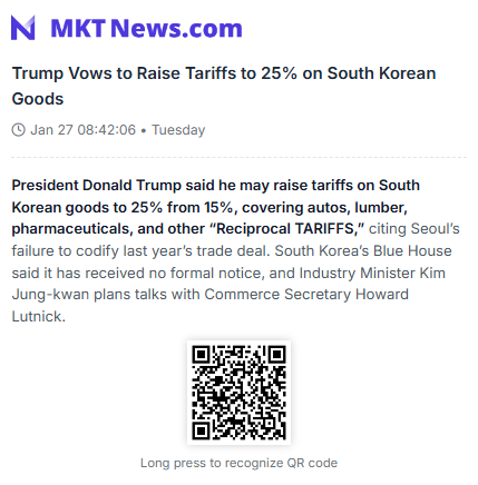 🇺🇸🇰🇷Trump Vows to Raise Tariffs to 25% on South Korean Goods
President Donald Trump said he may raise tariffs on South Korean goods to 25% from 15%, covering autos, lumber, pharmaceuticals, and other “Reciprocal TARIFFS,” citing Seoul’s failure to codify last year’s trade deal.