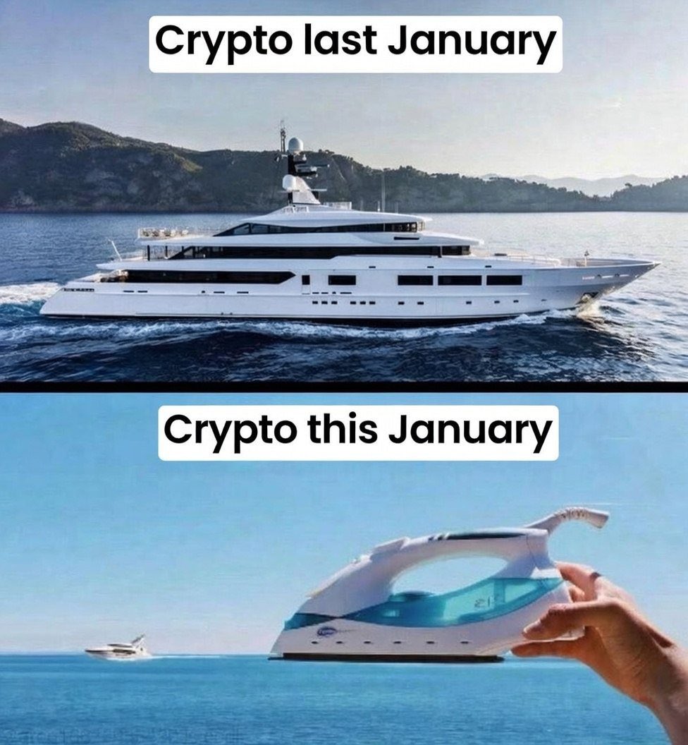 Sounds about right but about to change soon.