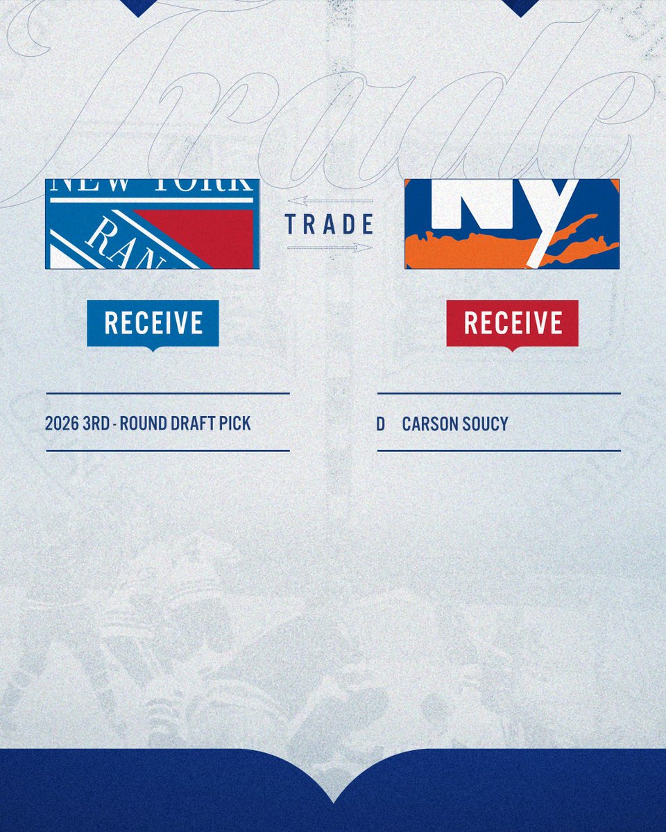 New York Rangers tweet media