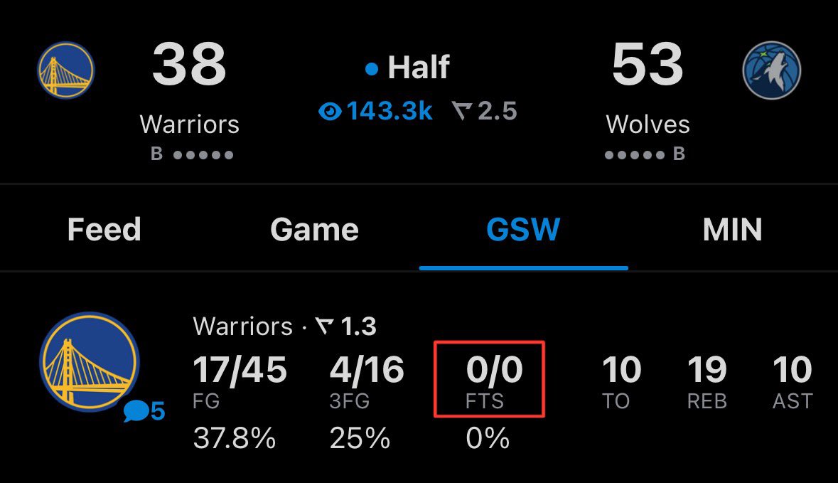 TheWarriorsTalk tweet media