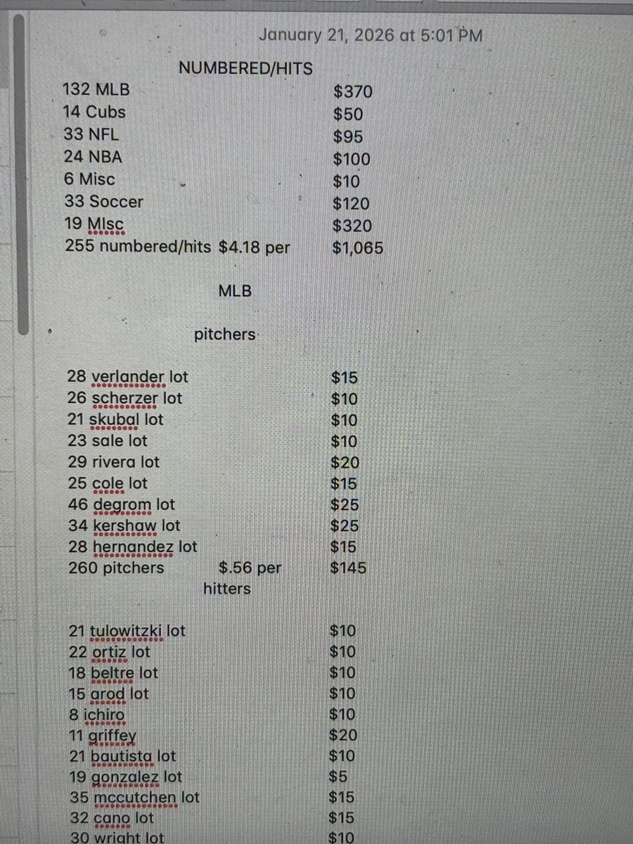 cubscollector27's tweet photo. Anyone in the Chicago area looking for some inventory? Have pictures of everything and is priced at if I sold as singles. Hoping to move all in one go if possible, a lot of stuff that would be good for show boxes/whatnot/grading I believe. Message with interest! Thanks. https://t.co/GADEfDHT57