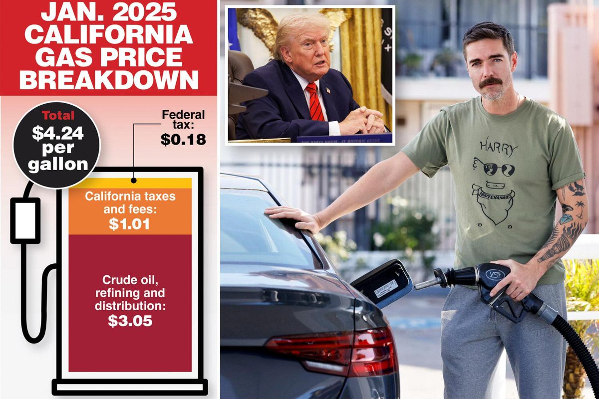 Trump vows to drive down California’s sky-high gas prices to $2.50, blames Dems for tacking on enormous taxes nypost.com/2026/01/26/us-…