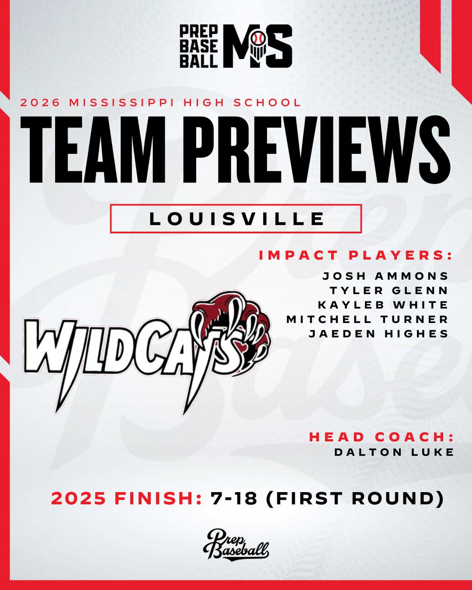 Prep Baseball Mississippi tweet media
