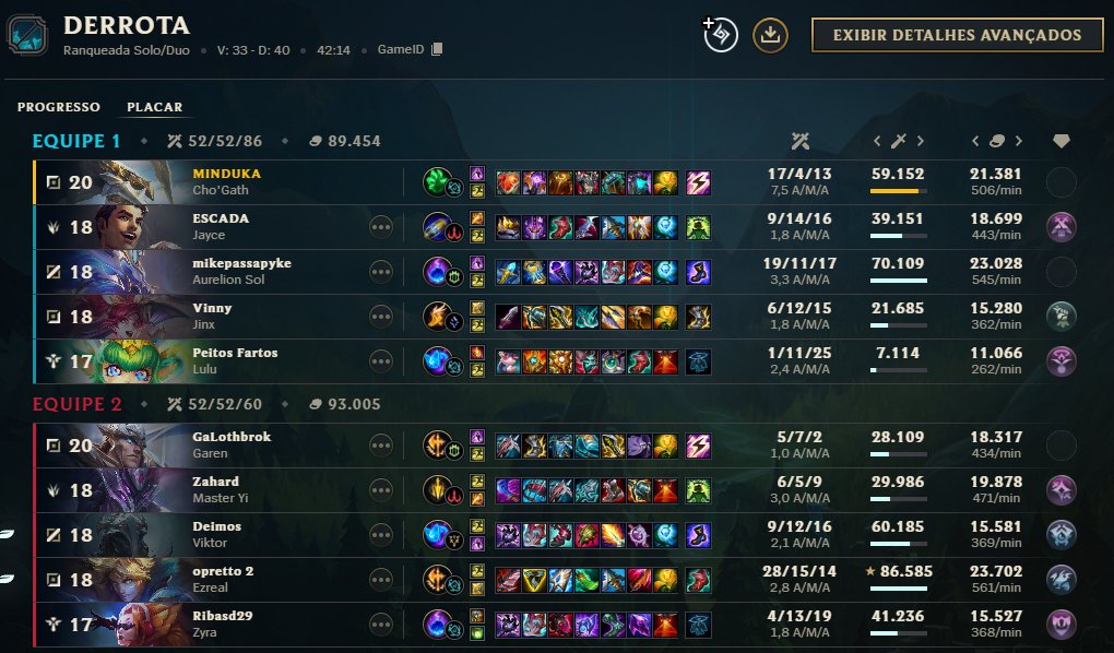 Ai Ai Ligui of legends