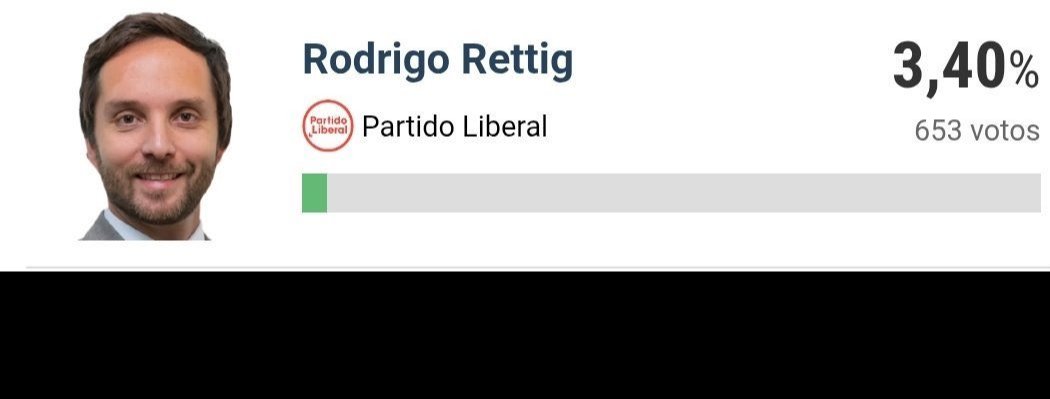 <a href="/RodRettig/">Rodrigo A. Rettig V. 🇨🇱</a> <a href="/RenatoMunster/">Renato Munster</a> Estimado Rodrigo, es curioso que UD se refiera a un personaje de tantos que ha interpretado <a href="/RenatoMunster/">Renato Munster</a> , que es un excelente actor con gran trayectoria en teatro y televisión. He visto muchas de sus obras y también he sido testigo del cariño que sentimos los chilenos por él