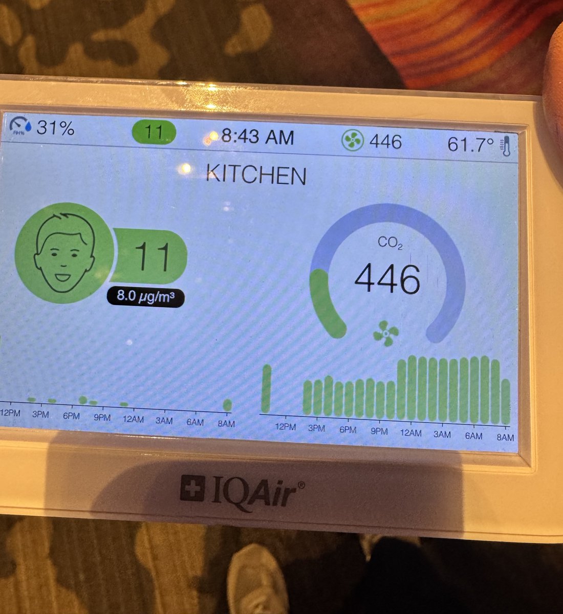 Bryan Johnson tweet media