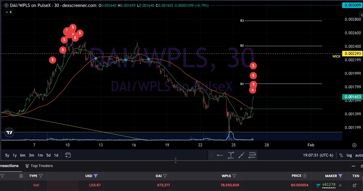 Maverick007 tweet media