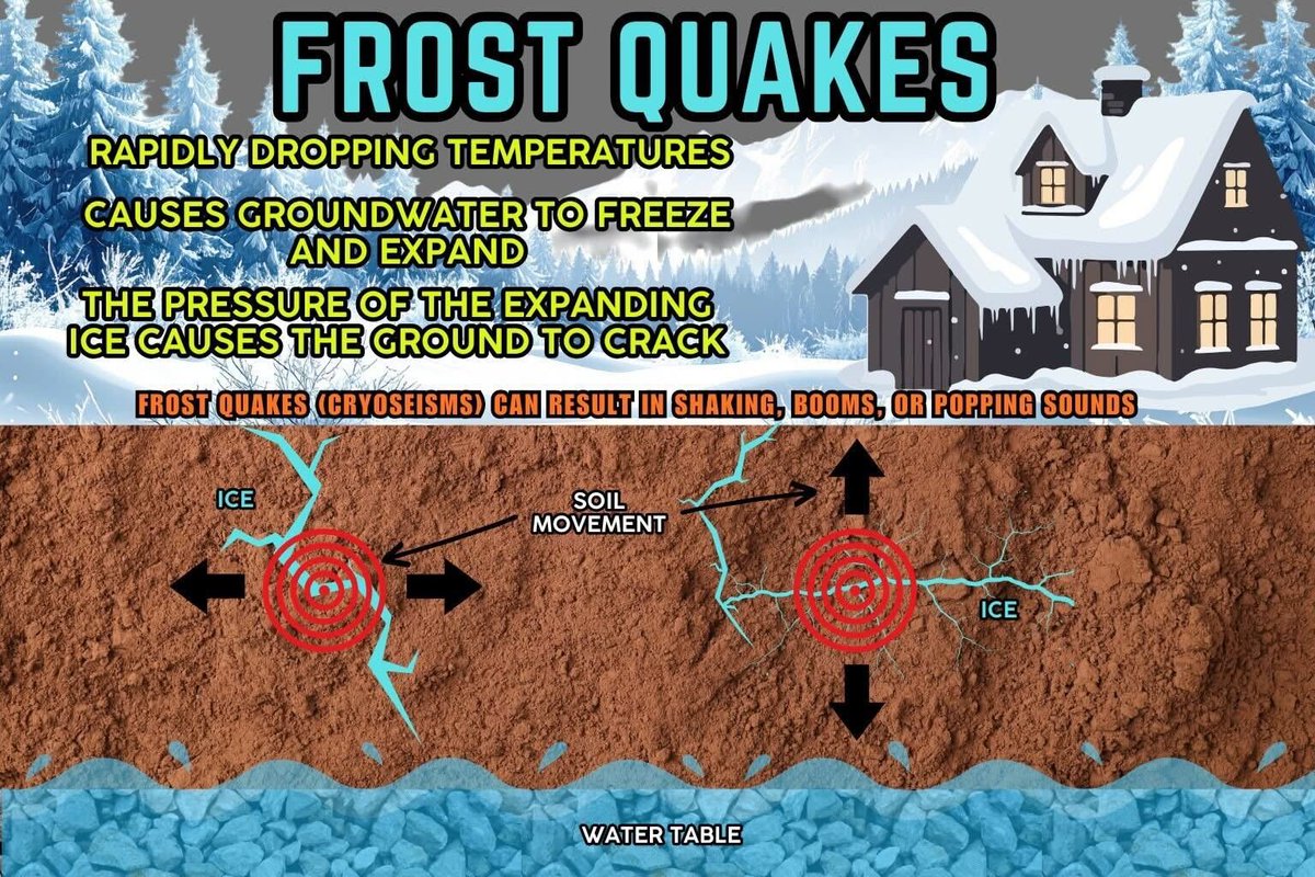 NashSevereWx tweet media