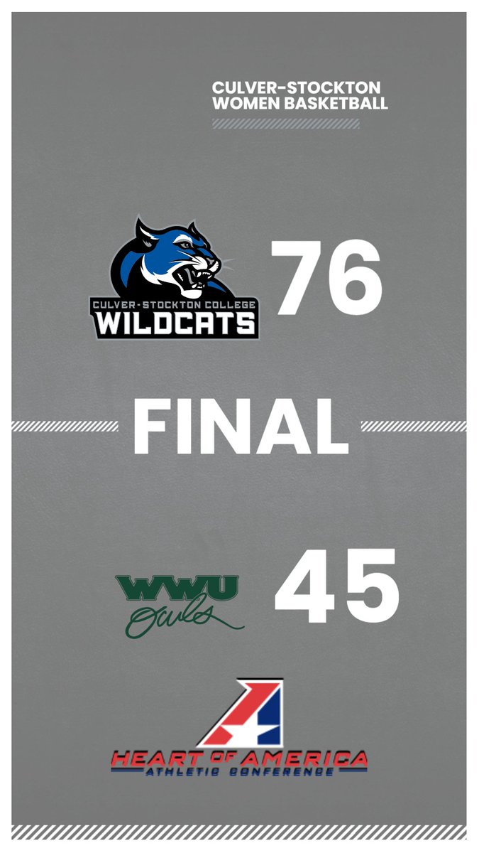 C-SC Wildcats tweet media