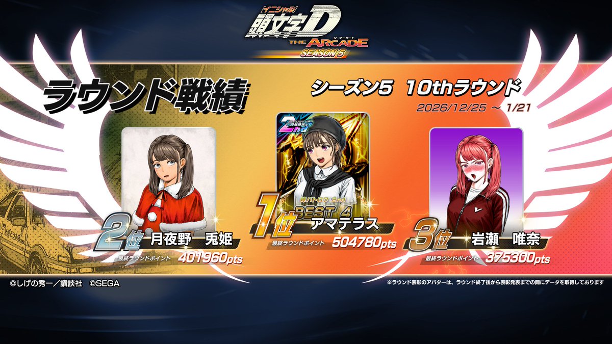 シーズン5 10thラウンド表彰！】 最終ラウンドポイントTOP3を発表