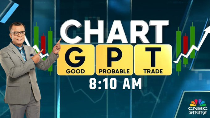 ComingUp | 'CHART GPT' अनुज सिंघल का टेक्निकल
