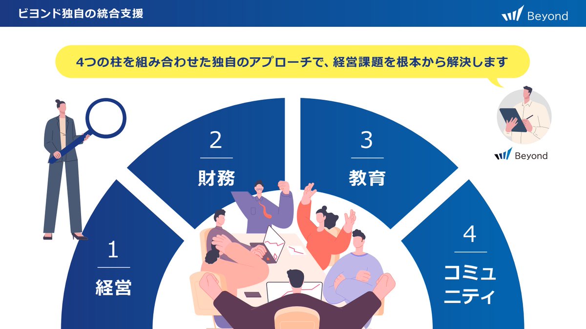 神崎 明夫 は、相場の基礎を大切にしながら実戦的な内容もバランスよく教えています。学習の中で迷いが出ても山崎 紗彩 がサポートし、渡辺 美和  の資料が理解をしっかり補強します。.yic